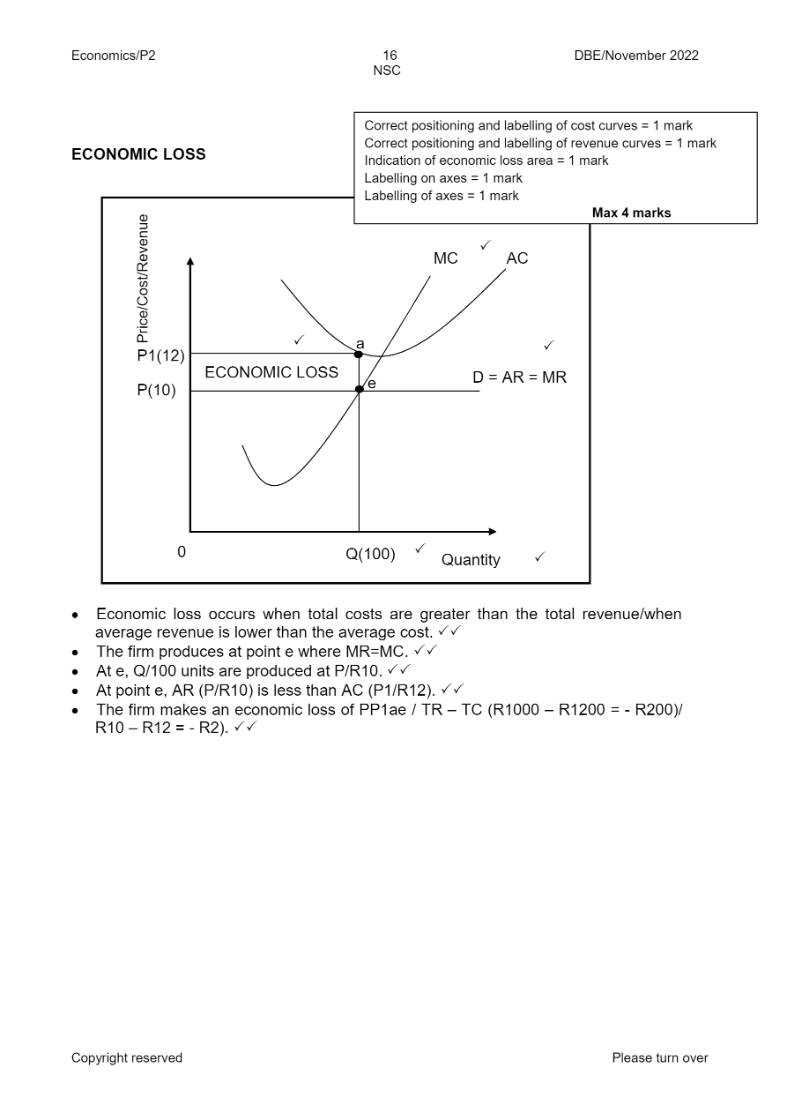 Economics Paper 2 page 29