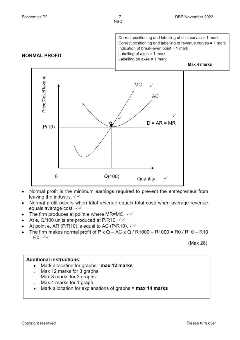 Economics Paper 2 page 30