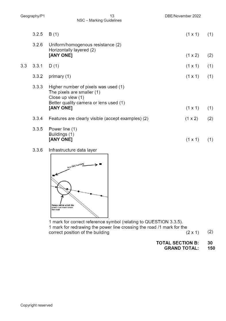 Geography Paper 1 page 33
