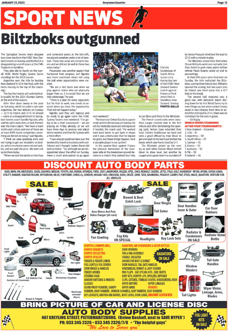 Greytown Gazette 270123 page 11