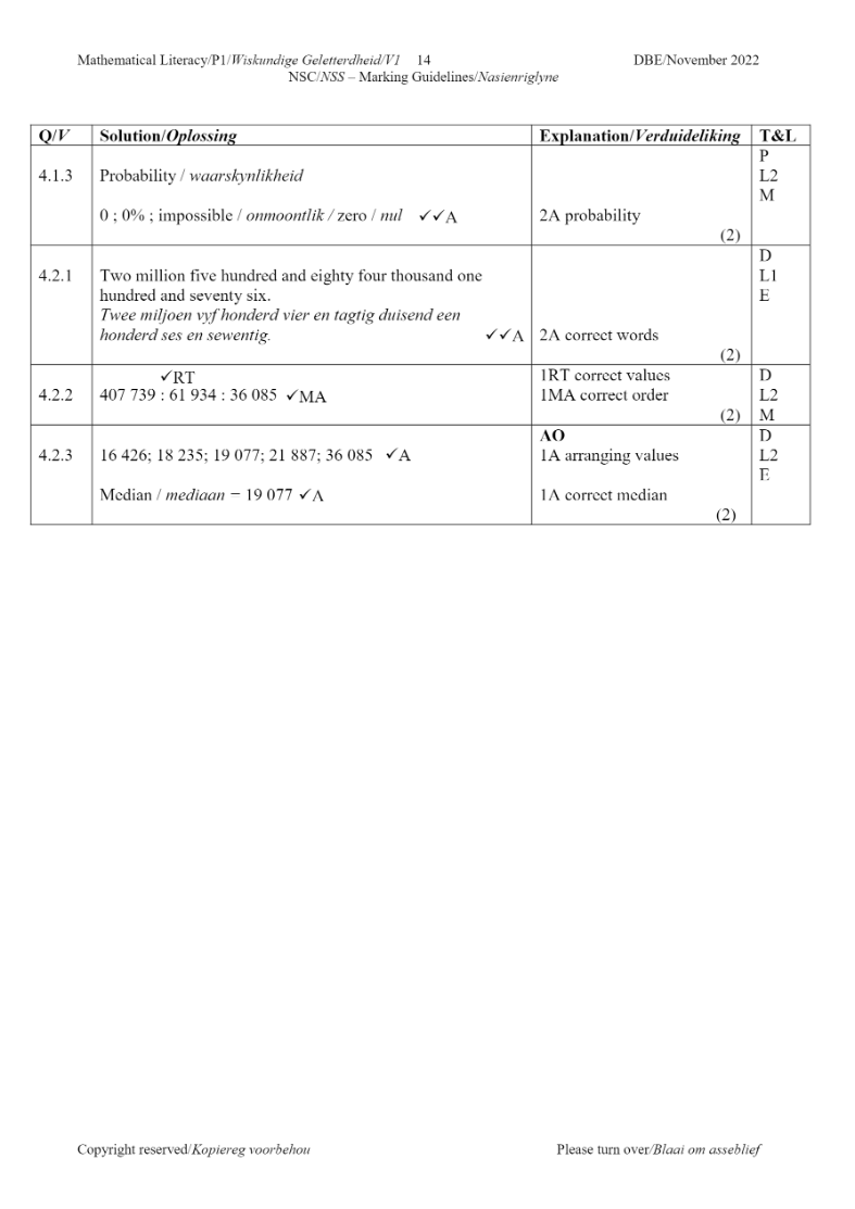 Mathematical Literacy ANSWERS page 14