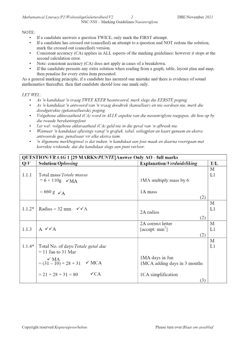Mathematical Literacy ANSWERS page 22