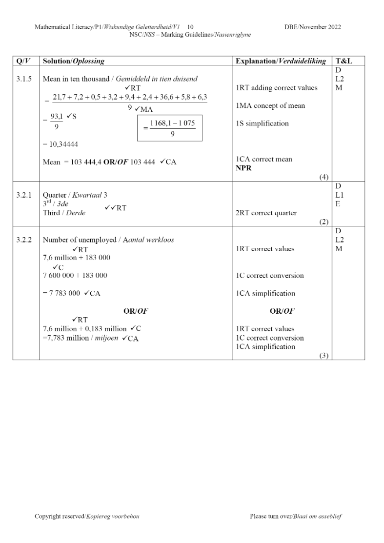 Mathematical Literacy e-Edition 2021 – 2022 page 10