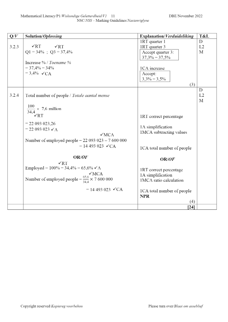 Mathematical Literacy e-Edition 2021 – 2022 page 11