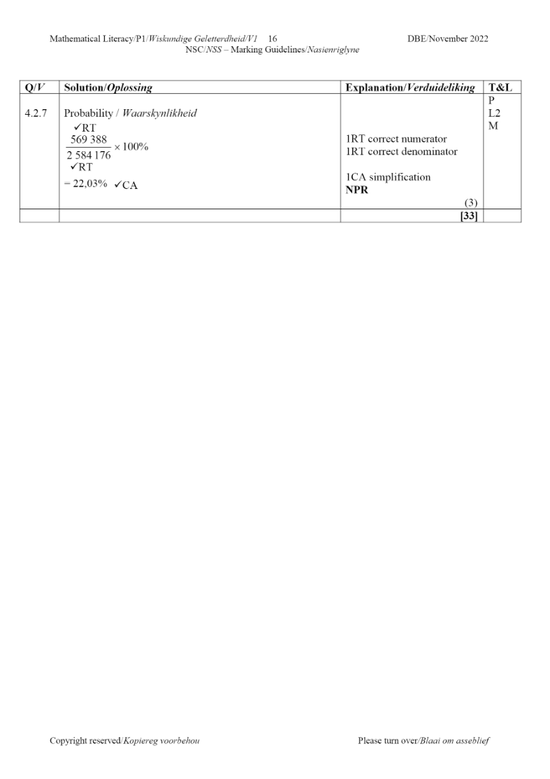 Mathematical Literacy e-Edition 2021 – 2022 page 16