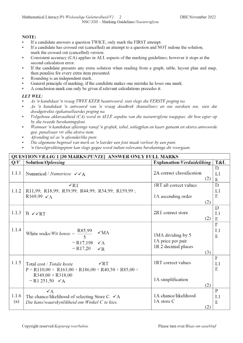 Mathematical Literacy e-Edition 2021 – 2022 page 2
