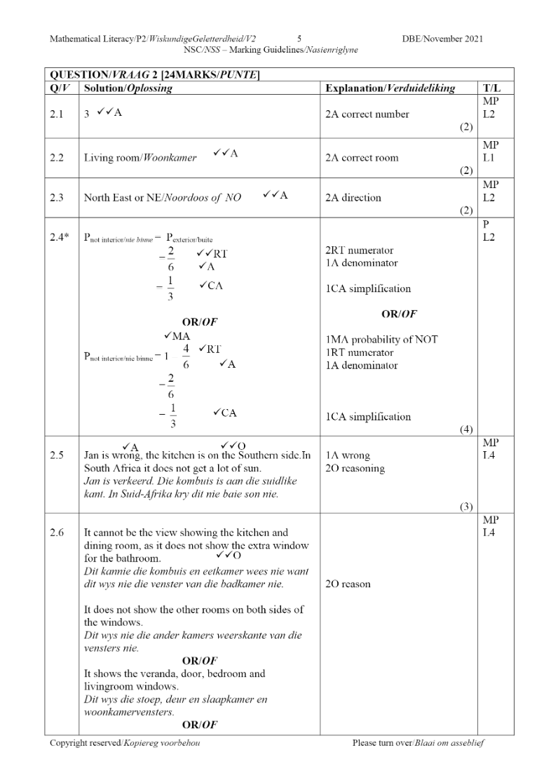 Mathematical Literacy e-Edition 2021 – 2022 page 25