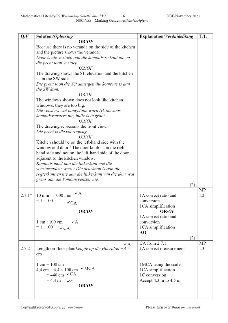 Mathematical Literacy e-Edition 2021 – 2022 page 26