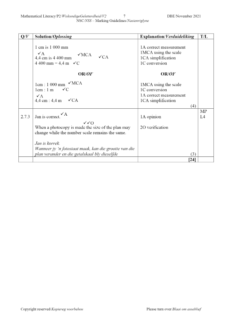 Mathematical Literacy e-Edition 2021 – 2022 page 27