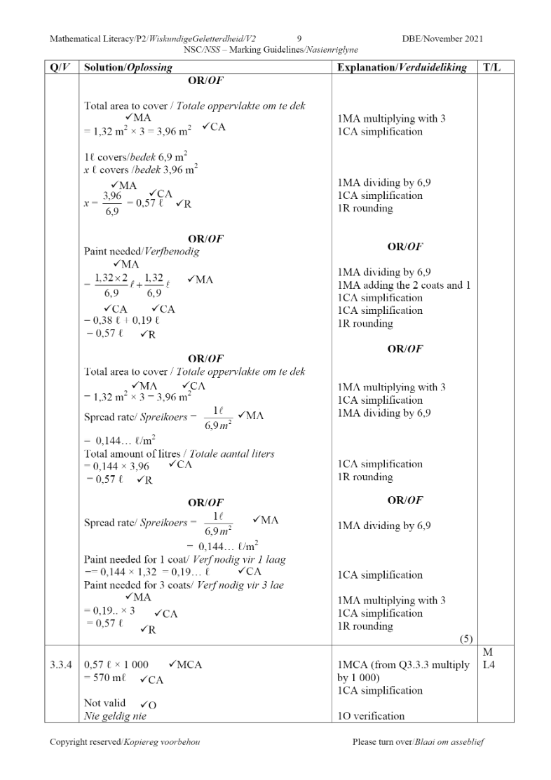 Mathematical Literacy e-Edition 2021 – 2022 page 29