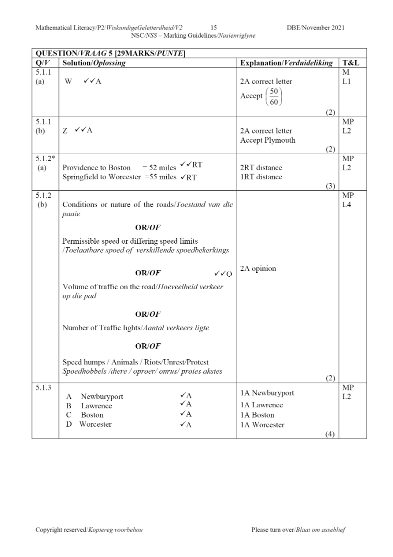 Mathematical Literacy e-Edition 2021 – 2022 page 35