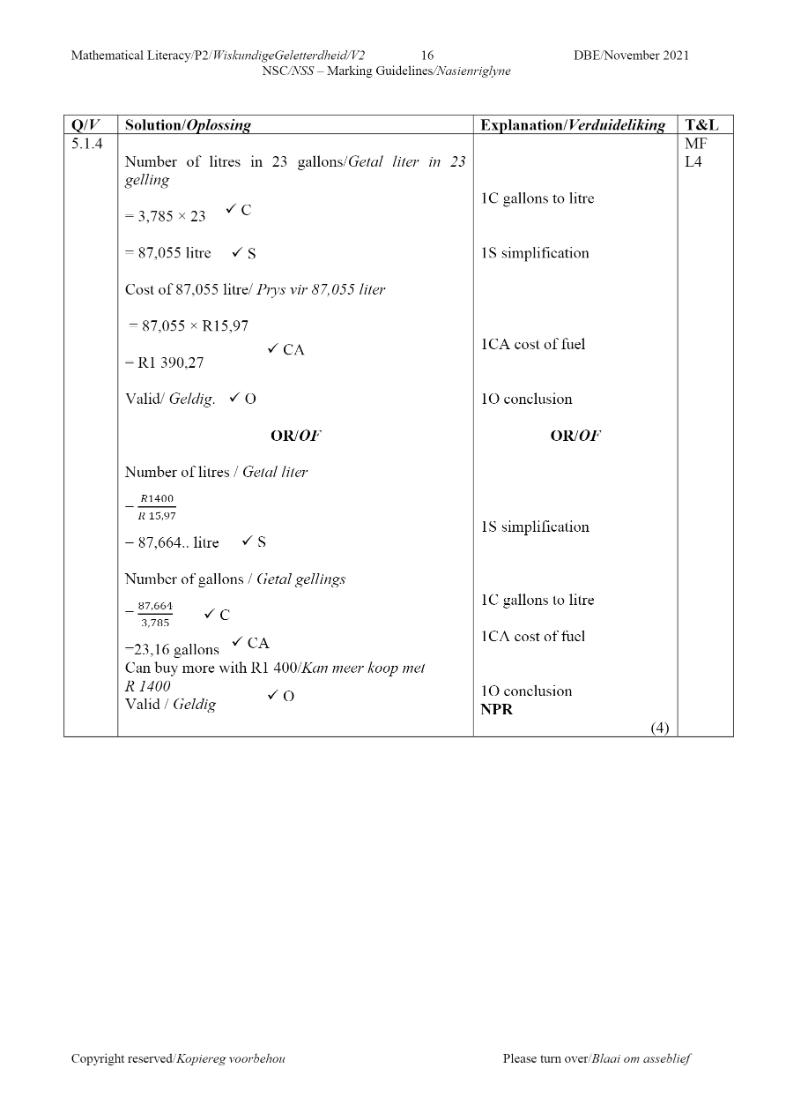 Mathematical Literacy e-Edition 2021 – 2022 page 36